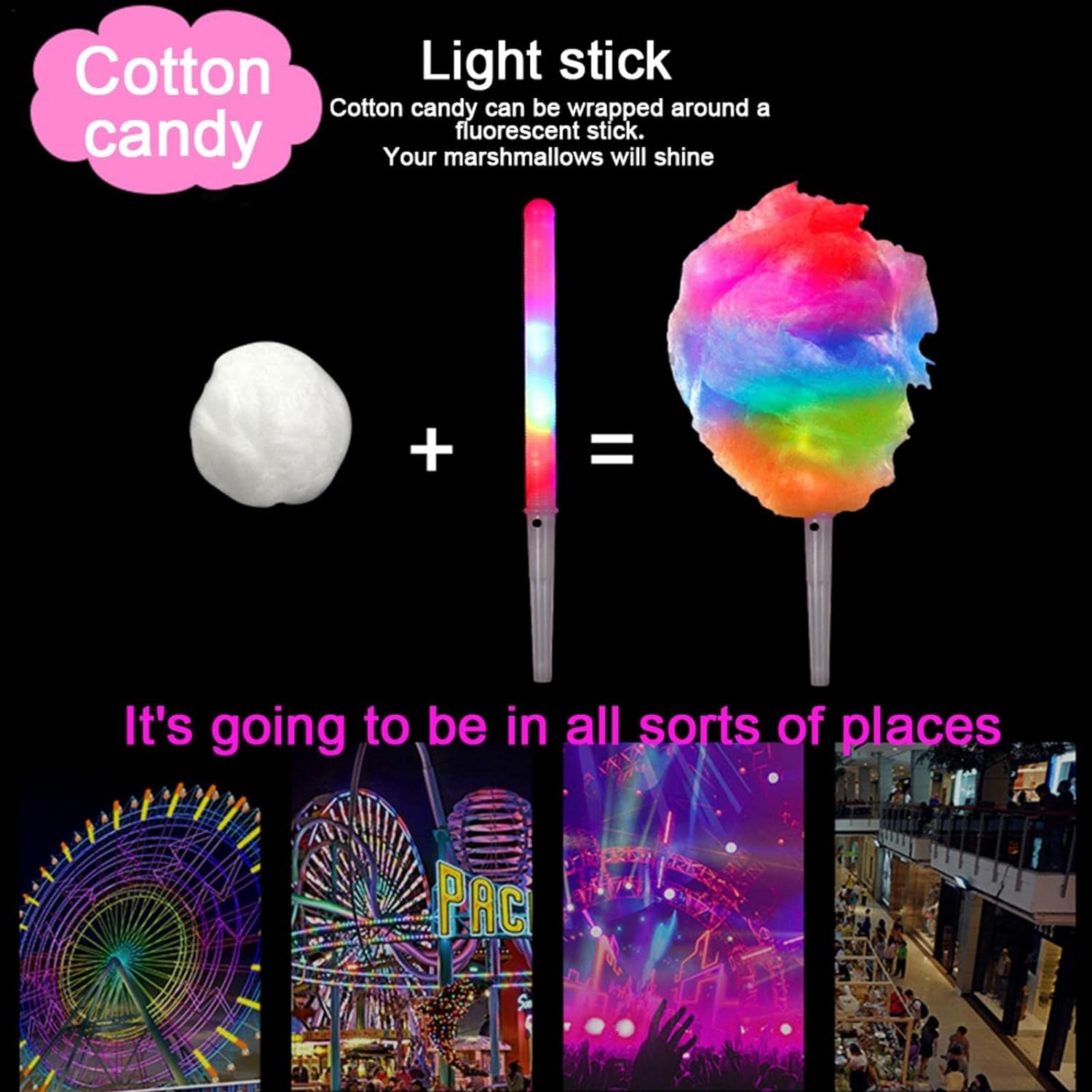 20pcs Colorful Flashing LED Co - огляд і ціна Cotton Candy Cone